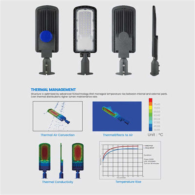AC85-265V Voltagem de entrada 50W 100W 150W 200w Luz de rua led com certificação CE
