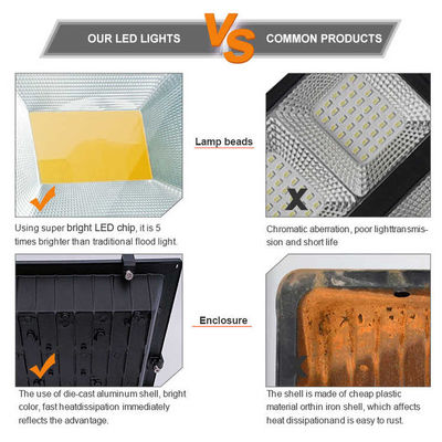 Luz de rua LED brilhante Ip66 resistente à água poupando energia luz de inundação exterior